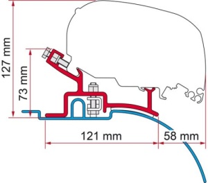 Fiamma F65 / F80 Adapter Kit - Ducato Pre 2006