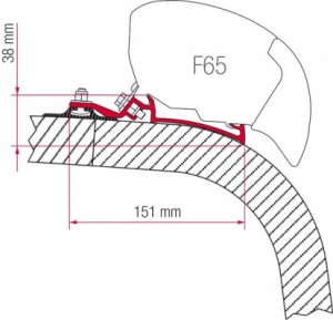 Fiamma F65 / F80 Adapter Kit - Giottiline - Fendt