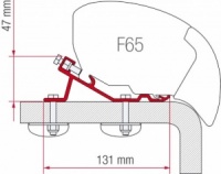 Fiamma F65 / F80 Adapter Kit - Kit Standard