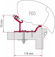 Fiamma F65 / F80 Adapter Kit - Hobby Easy